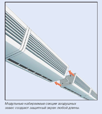 Модульные набираемые секции воздушных завес создают защитный экран любой длины